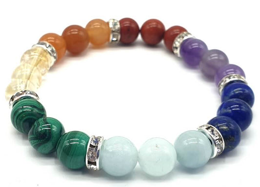 Bracelet 7 chakras Premium
